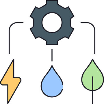 Resource Management Sticker