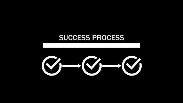 Abstract 3 step infographic success process with check mark icon animation. Step-by-step process icon animation. Progress bar with checkmarks animation on black background. 4k video