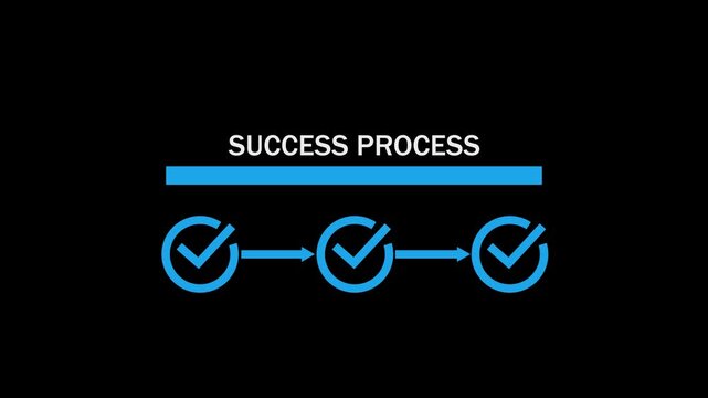 Abstract 3 step infographic success process with check mark icon animation. Step-by-step process icon animation. Progress bar with checkmarks animation on black background. 4k video