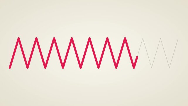 Minimalist red zigzag line progress bar animation loading concept 4k