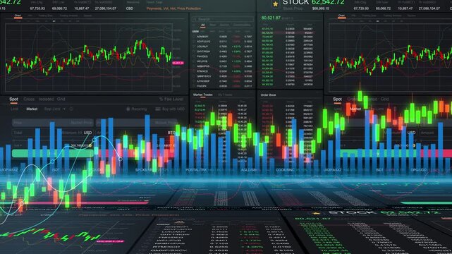 Perspective panoramic stock market dashboard with candlestick chart, financial growth analysis and global investment strategy on business interface