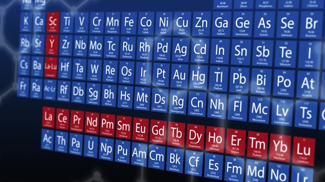 Periodic table rare earth