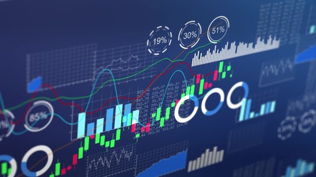 Investment performance dashboard with global stock market analytics, financial growth strategy and digital business, candlestick line move stock trend