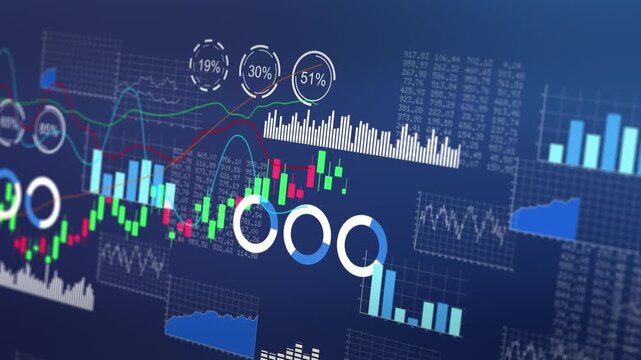 Investment performance dashboard with global stock market analytics, financial growth strategy and digital business, candlestick line move stock trend
