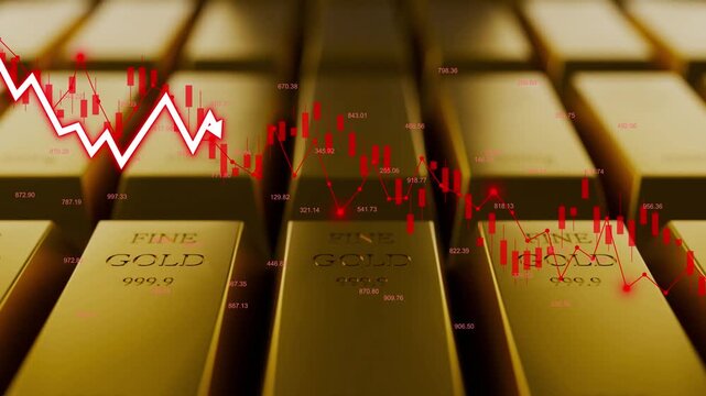 Falling gold price and commodity market downturn with bearish financial chart, investment risk analysis and global economic recession concept