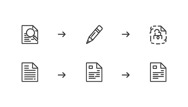 The process of editing a document involves searching, writing annotations, and securing the final version with encryption