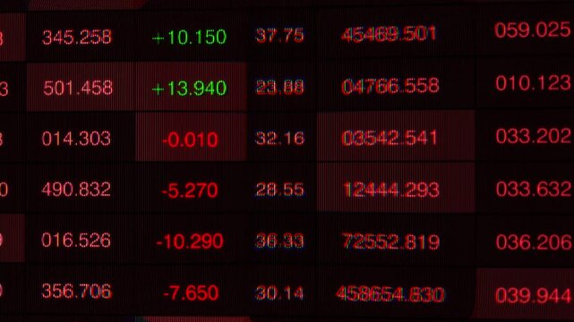 Overview of Market Data Displayed on Screen: Analyzing Stock Prices, Changes, and Trading Volume Visualized in Red Against a Dark Background with Numeric Readings