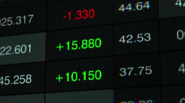 Dynamic Financial Market Data Visualization Showcasing Real-Time Stock Changes with Color-Coded Numerical Trends in a High-Definition Display