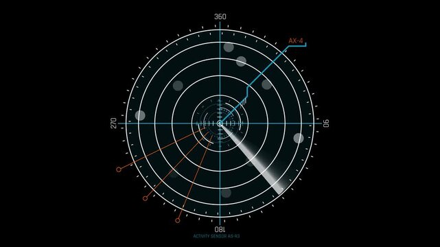 Futuristic Sci Fi HUD Circular Radar Activity Sensor for Target Tracking Movement Detection and Sonar Scanning