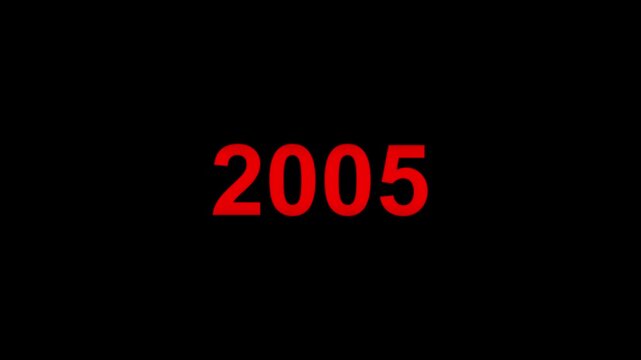 Timeline Scroll from 2000 to 2005 on Black Background 4K Year Counting Text Animation.