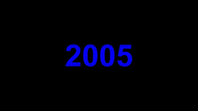 Timeline Scroll from 2000 to 2005 on Black Background 4K Year Counting Text Animation.