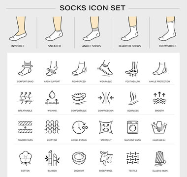 Socks icon set showing different lengths of socks and specific features. The outline vector icons are well scalable and editable for packaging label design. Great for infographic. EPS10.
