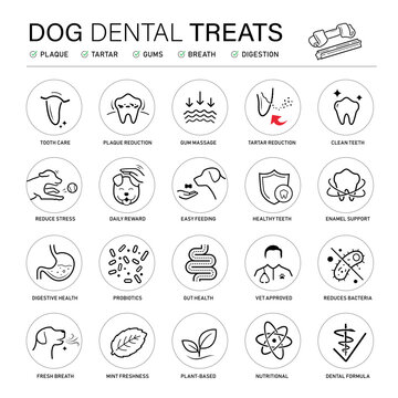 Dog dental treats icon set. The outline vector icons are well scalable and editable for packaging label design. Great for infographic for different backgrounds. EPS10.