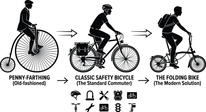Evolution of Bicycles Vector Infographic Showing Penny Farthing Safety Bike and Modern Folding Bicycle