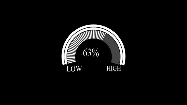 Glowing Digital Gauges Moving from High Overload to Safe Low Levels Risk Assessment Indicator with Warning Message and Needle Meter Animation 4k video.