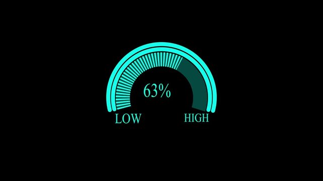 Glowing Digital Gauges Moving from High Overload to Safe Low Levels Risk Assessment Indicator with Warning Message and Needle Meter Animation 4k video.