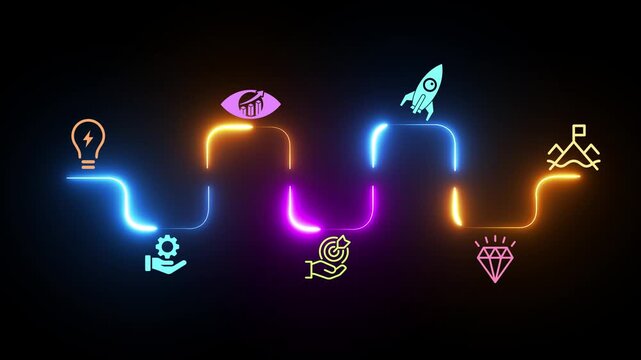 Mission, vision and values of business concept. Animation of business presentation. 4k video. 