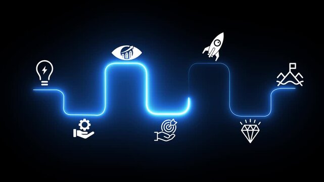 Mission, vision and values of business concept. Animation of business presentation. 4k video. 