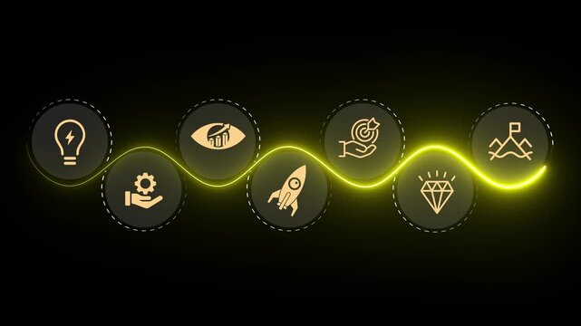 Mission, vision and values of business concept. Animation of business presentation. 4k video. 