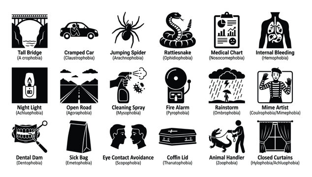 Set of common human phobias depicted as black and white icons for psychological awareness