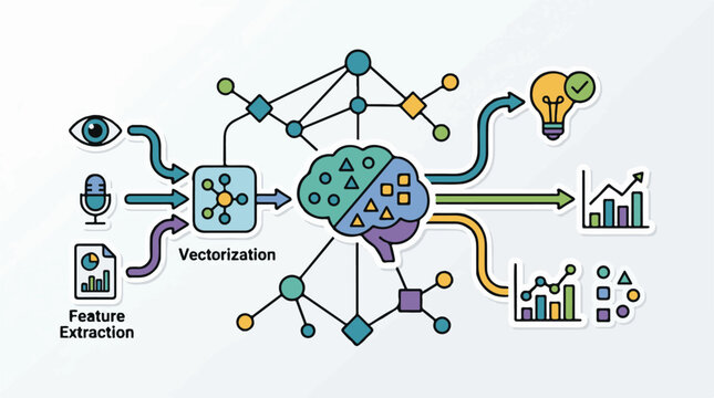 Data processing flows into a stylized brain outputting insights