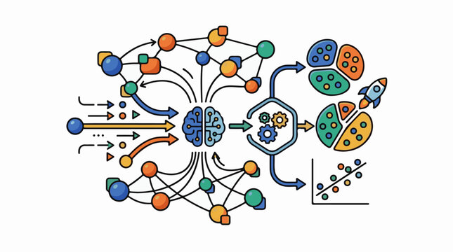 Data flow to brain gears pie charts scatter plot rocket