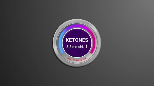 Ketones health monitor animated HUD gauge widget displaying blood ketone level increase to keto state on dark background.