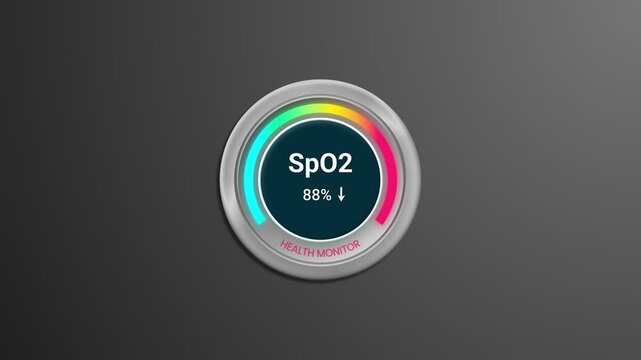 SpO2 oxygen saturation health monitor animated HUD gauge widget displaying level drop to low status on dark background.