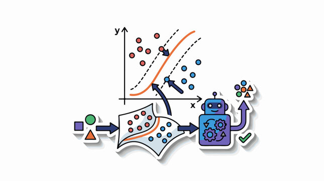 Diagram shows machine learning data sorting process with robot