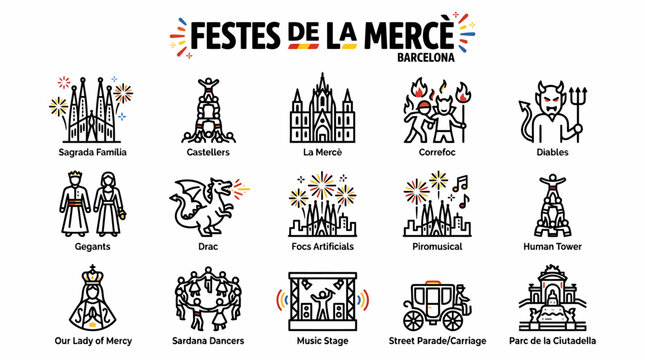 Festes de la Merc? Barcelona Icons: Sagrada Familia, Diablos