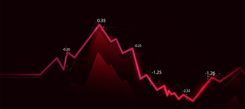 Stock Market Crash Red Graph Downtrend Financial Loss Business Crisis Banner