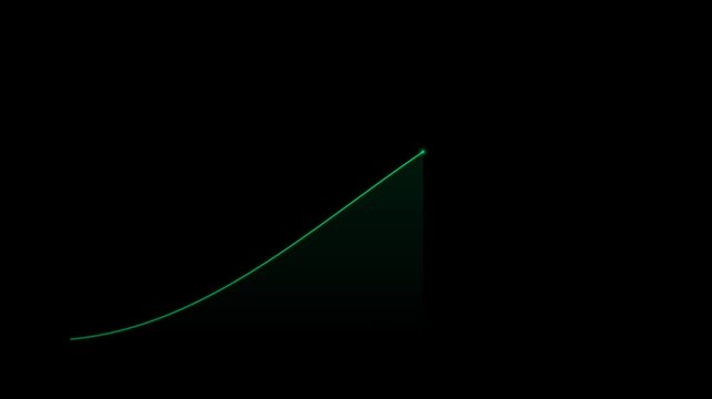 Futuristic Green Financial Growth Chart Animating Upward on Black Background