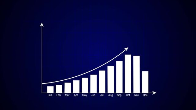 Bar chart for growing business progress by month. Developing company growth during the year. Technology hud style computer animation, 4k quality graph animation video.