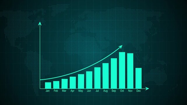 Bar chart for growing business progress by month. Developing company growth during the year. Technology hud style computer animation, 4k quality graph animation video.