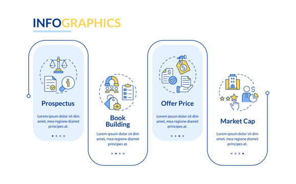 IPO key terms rectangle infographic vector. Making business public process. Entering stock market. Financial growth strategy. Data visualization with 4 steps. Editable rectangular options chart
