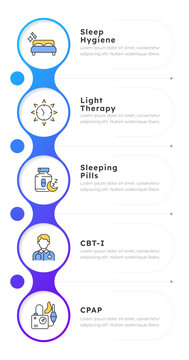 Sleep disorder therapy options infographic 5 steps. Science backed rest optimization. Advanced circadian rhythm support. Flow chart infochart template. Editable vector info graphics with icons