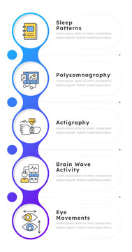 Sleep disorder clinical assessment infographic 5 steps. Deep recovery insights. Wellness tracking and circadian health. Flow chart infochart template. Editable vector info graphics with icons