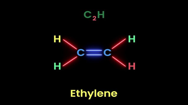 Ethylene (C2H4) molecular structure, Ethylene&rsquo;s double bond reacts with bromine to form dibromoethane. Chemical structural formula of Ethylene. (C2H4)