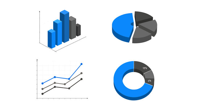 Collection of four different types of business charts and graphs.