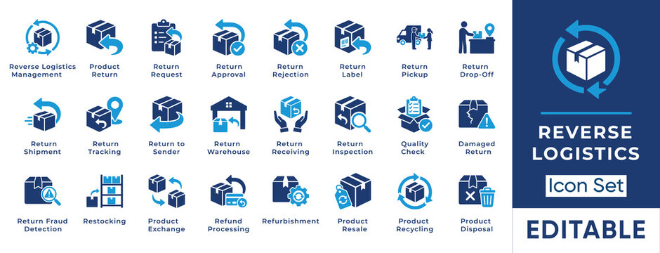 Reverse logistics and product returns icon set featuring return shipping, tracking, inspection, refunds, exchanges, restocking, refurbishment, recycling, and disposal.