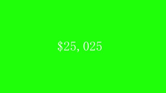 100k dollar number counting animation. Counting money and digits increasing 4k animation with alpha channel on transparent background