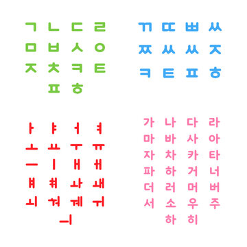 Korean Alphabet Hangul Character Set