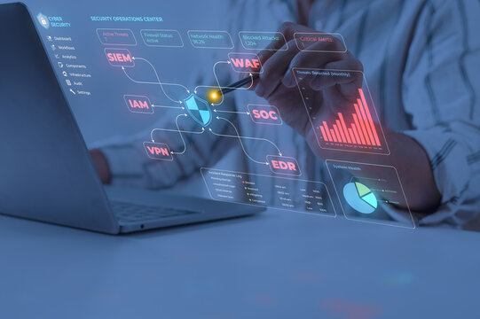 Security analyst using a digital dashboard. Cyber security expert monitoring network data.