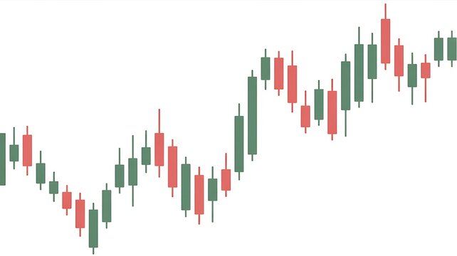 Stock market trading candlestick chart graph