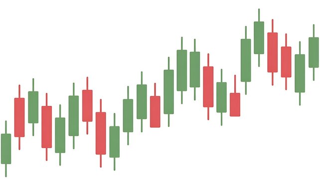 Financial stock market candlestick chart