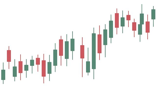 Stock market trading candle chart graph