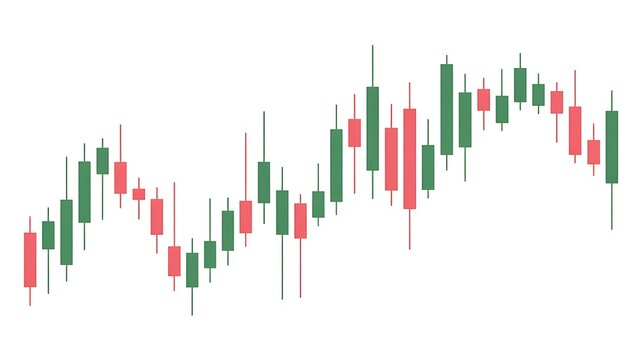 Stock market trading candle chart graph
