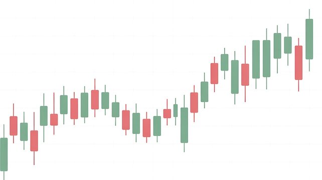 Stock market trading candlestick chart