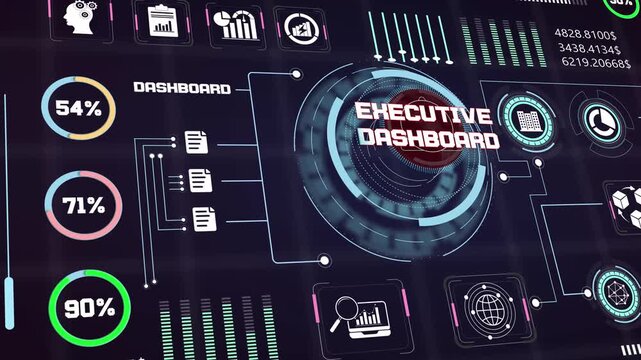 Executive dashboard user interface displaying central company performance metrics with animated graph elements loop