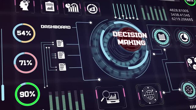 Strategic decision making process screen tracking corporate risk evaluation parameters with animated data percentage graphs